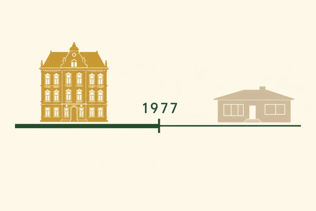 Zeitstrahl mit einer einzigen Marke: links davon die Silhouette eines verzierten Altbaus, rechts die eines schlichten jüngeren Wohnhauses.