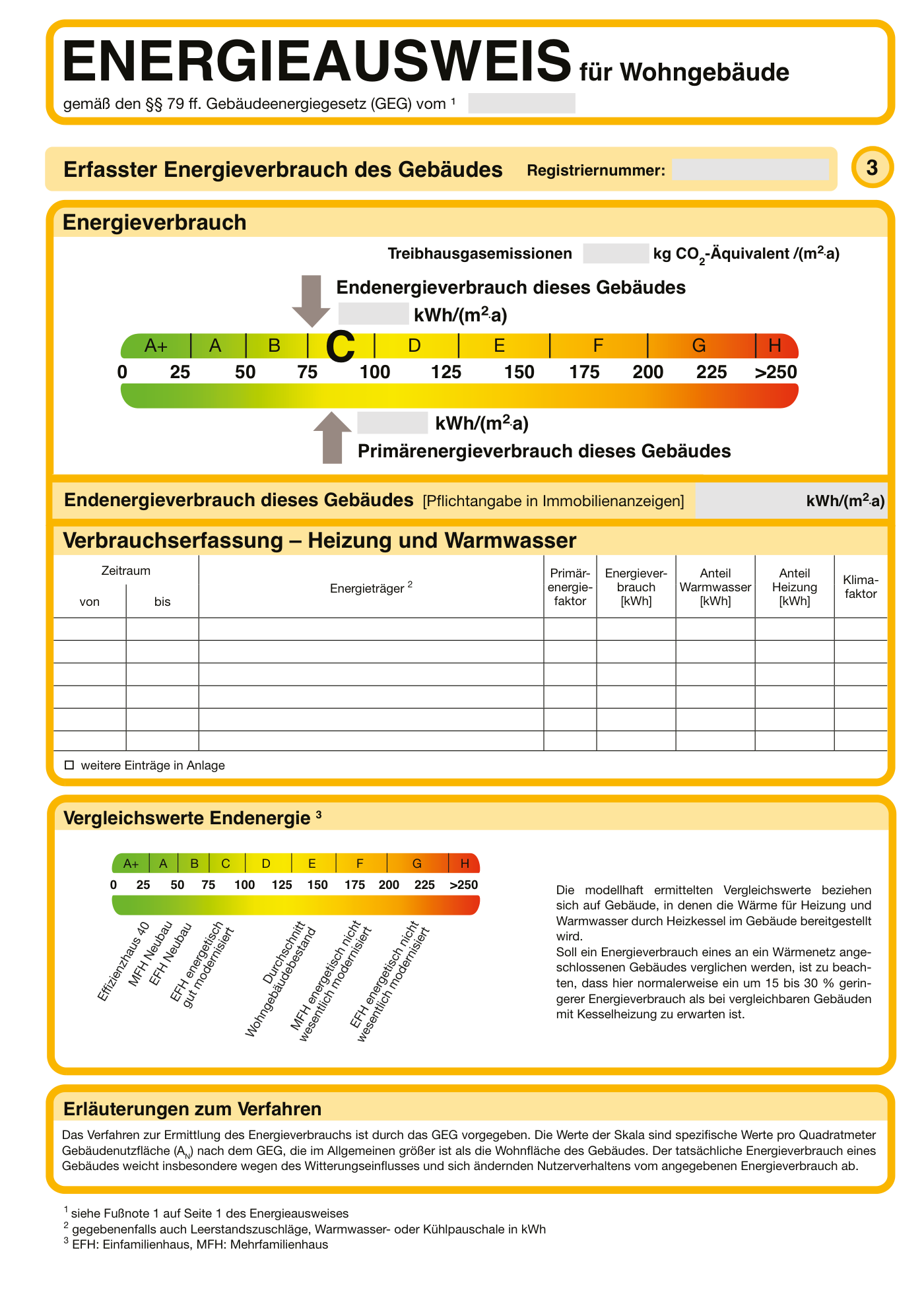 Seite 3 des amtlichen Energieausweis-Musters für Wohngebäude: Erfasster Energieverbrauch mit Kennwert-Skala